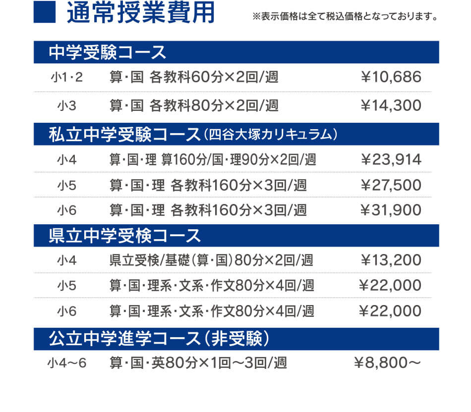 通常授業費用 中学受験コース 私立中学受験コース（四谷大塚カリキュラム） 県立中学受検コース 公立中学進学コース（非受験）