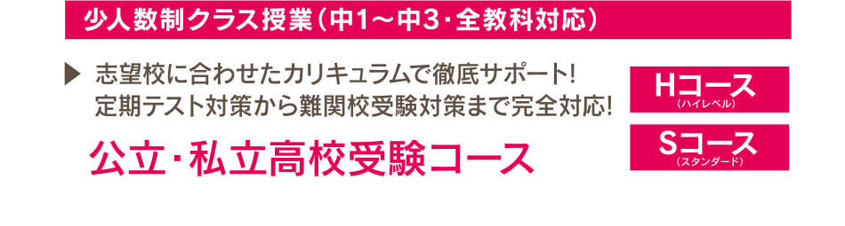 少人数制クラス授業（中1~中3・全教科対応）
