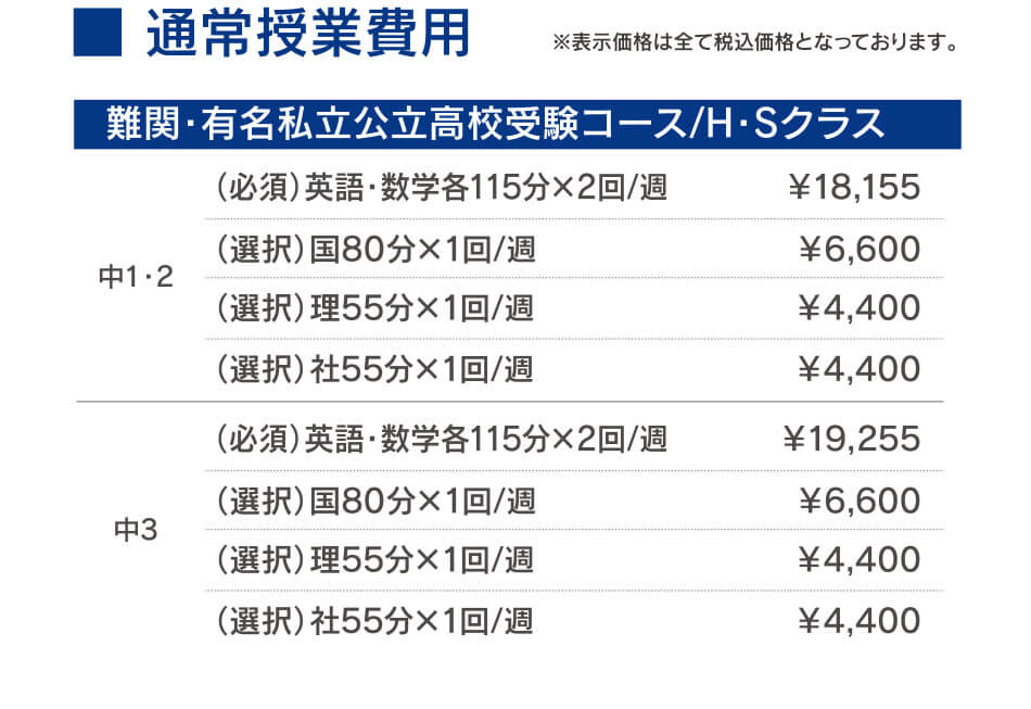 通常授業費用 難関・有名私立公立高校受験コース/H・Sクラス