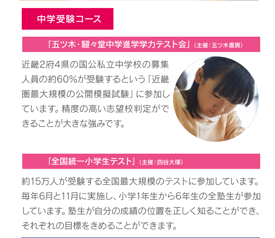中学受験コース 「五ツ木・駸々堂中学進学学力テスト会」（主催：五ツ木書房）「全国統一小学生テスト」（主催：四谷大塚）