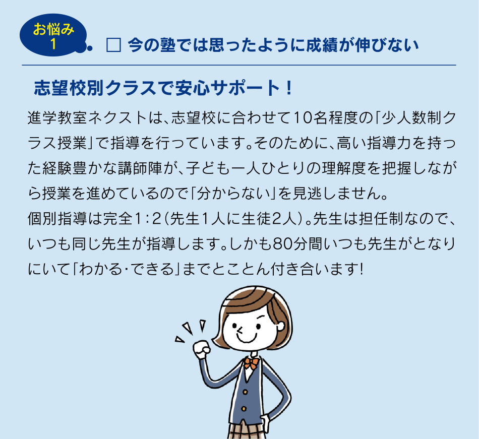 お悩み1 今の塾では思ったように成績が伸びない 志望校別クラスで安心サポート!