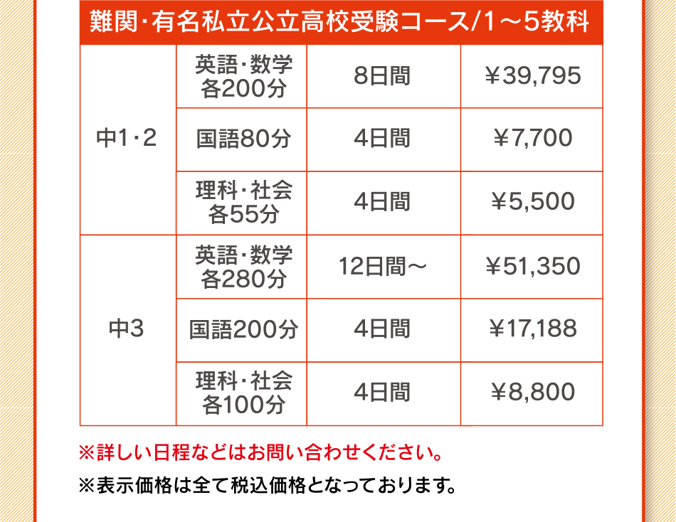 難関・有名私立公立高校受験コース/1~5教科