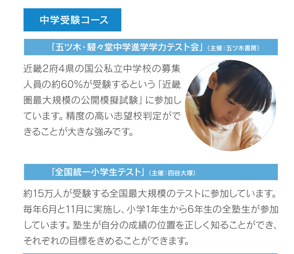 中学受験コース 「五ツ木・駸々堂中学進学学力テスト会」（主催：五ツ木書房）「全国統一小学生テスト」（主催：四谷大塚）