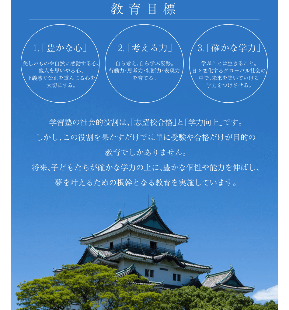 教育目標 1．「豊かな心」 2．「考える力」 3．「確かな学力」